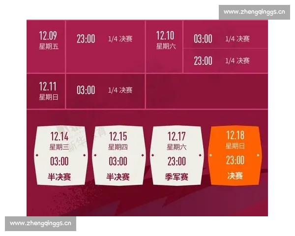 2022卡塔尔世界杯完整赛程时间表及各场比赛详细安排